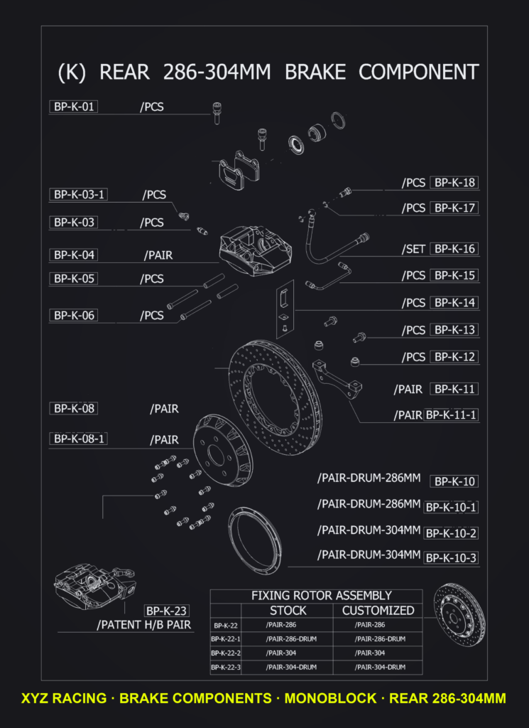 Pad Retaining Bolt BP-K-01 — Monoblock Rear 286-304mm
